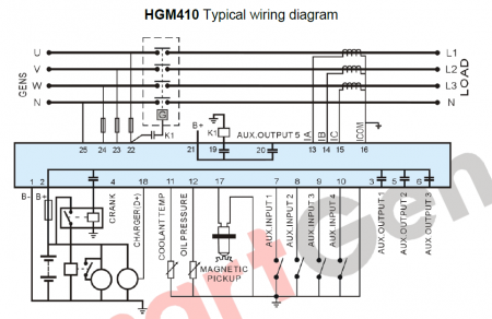 Блок управления HGM410 ЖК, 1-3 фазный/контроль тока/ручной и удаленный запуск